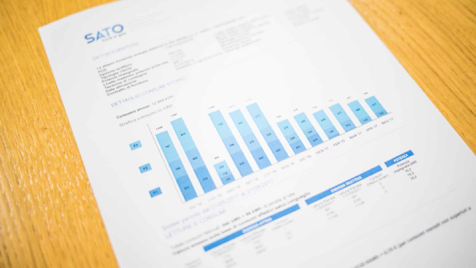 Why claim settlement ratio is wrong parameter to look at?